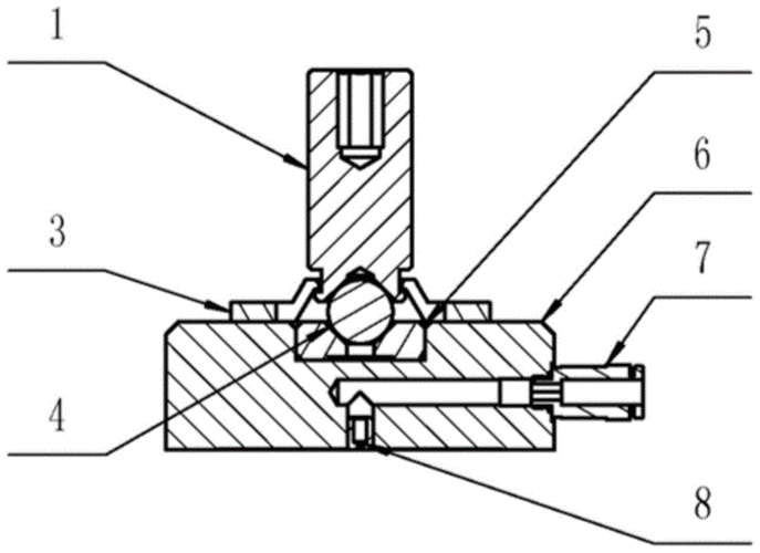 一种三坐标测量机空气轴承球形铰链结构的制作方法