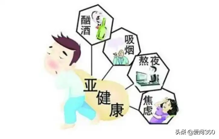 7,没有食欲处于亚健康网状态的人,不管是中年人,还是年轻人,除了上述6