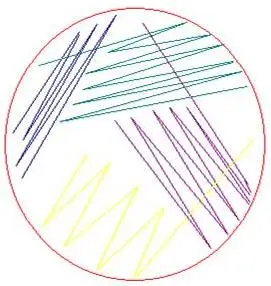 制培养基可能遇见这些个问题