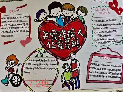 我们同学都能行动起来,有的认真绘制了传递爱心温暖的手抄报,有荡写