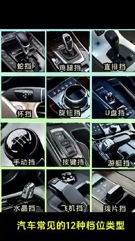 汽车常见的12种档位,你的爱车是哪种?_新浪新闻