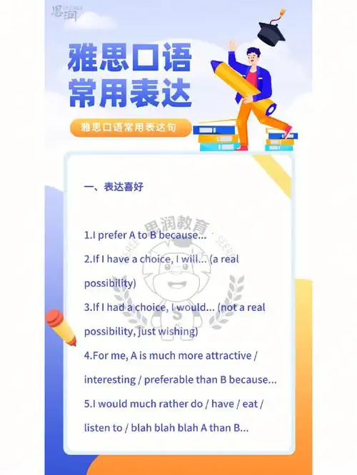 雅思口语常用表达句