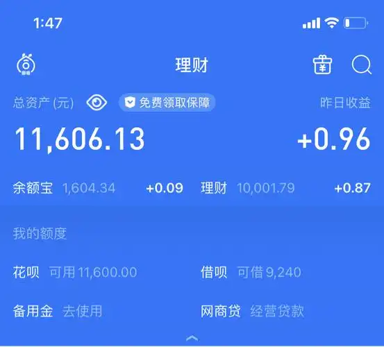 基金亏的一天比一天多