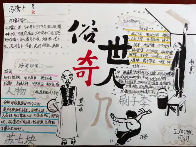 俗世奇人里面的酒婆的手抄报安全方面的手抄报