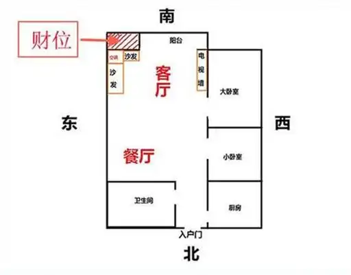 家庭卧室招财风水摆件_卧室风水 招财_店铺招财聚财风水摆件