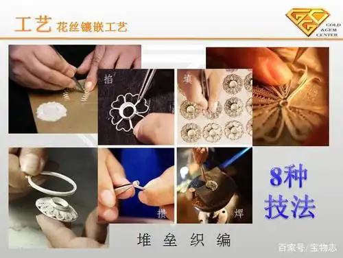 潘建强:花丝镶嵌的历史和工艺简介
