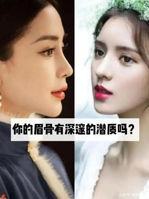 眉骨深邃有哪些特质?