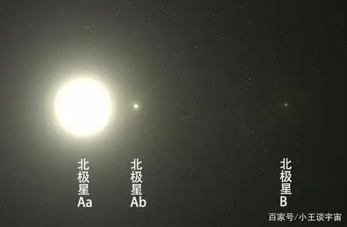 北极星