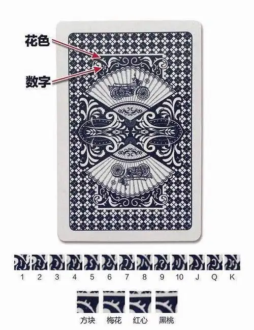 牌魔术扑克牌密码道具无需眼镜即可认牌偝面识别认牌送图解三公斗牛