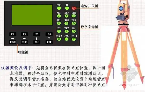 [讲义总结]厂房工程全站仪引点放样操作vip