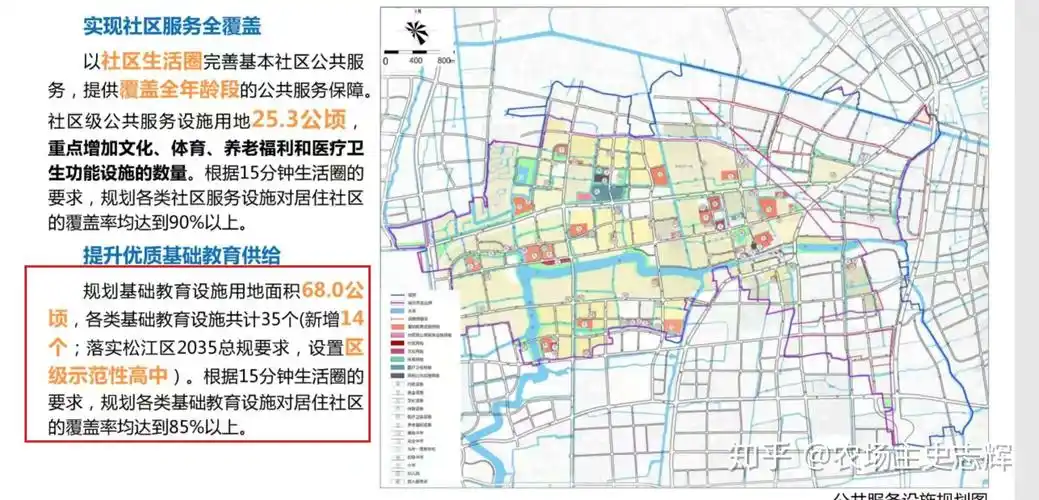 松江区泗泾镇总体规划2035新增区级示范高中保留有轨电车t4t6