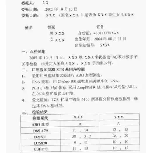 怎样做亲子鉴定?