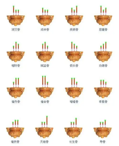 香谱72图解高清大图 - 香谱图解 - 实验室设备网