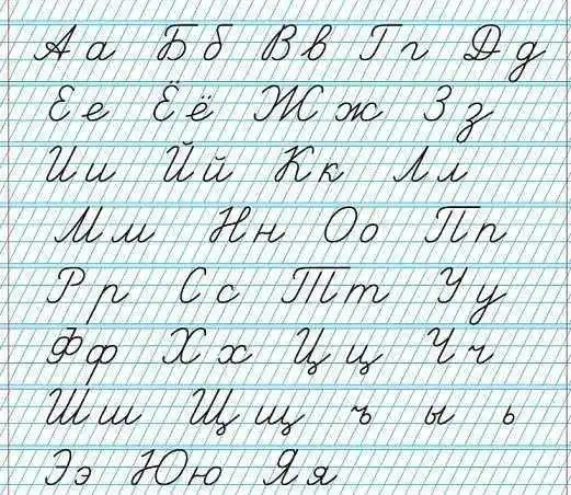俄语字母的印刷体与手写体