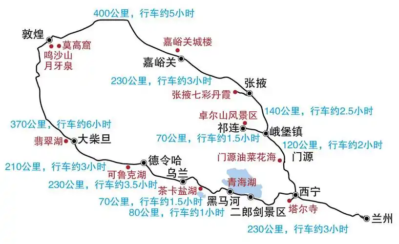 青甘大环线游记