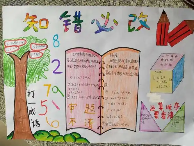 手抄报创设大赛 写美篇  以班级为单位的优秀作品集展,全年级师生互相