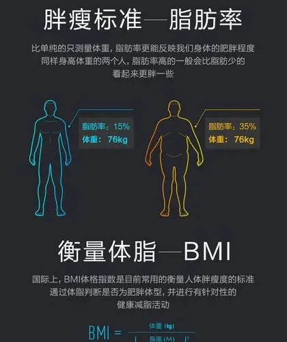 【阿里智能】香山精准电子称体脂秤成人家用体重称人体脂肪健康秤-t