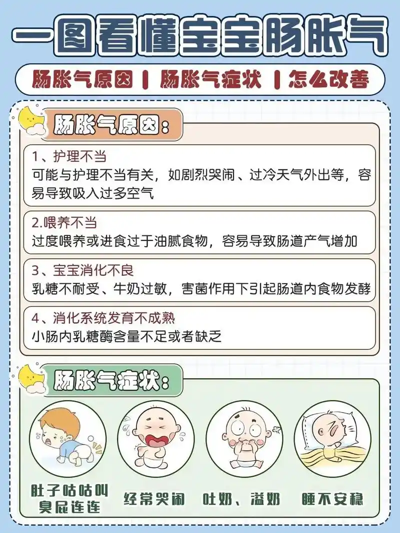 宝宝肚子胀气闹觉怎么办!这五招屡试不爽.