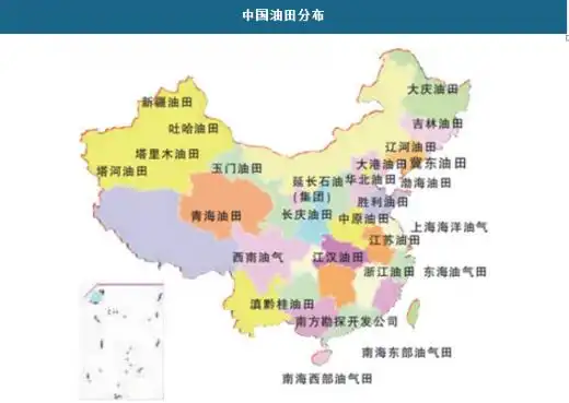 中国油田分布