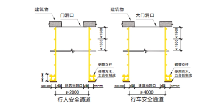 06 安全通道平面图