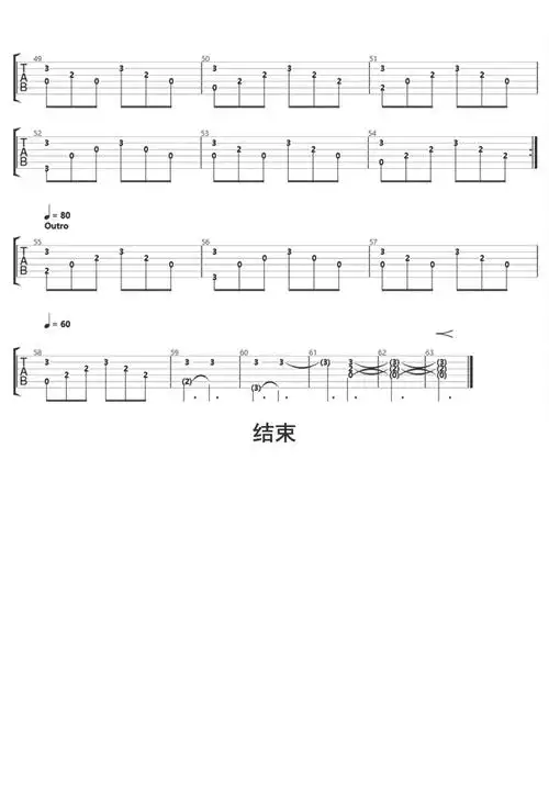 saysomething吉他谱