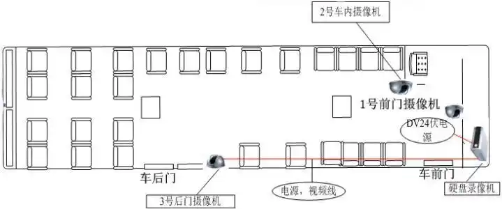北京公交车站牌简笔画