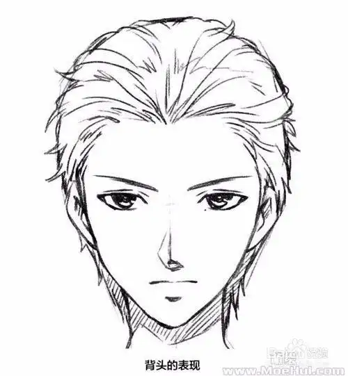 男人简笔画可爱手绘寸头