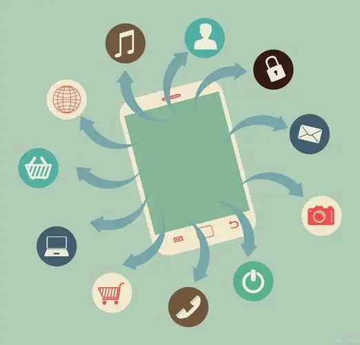 知识付费产品现状,互联网信息爆炸增长下的影响,未来的发展方向