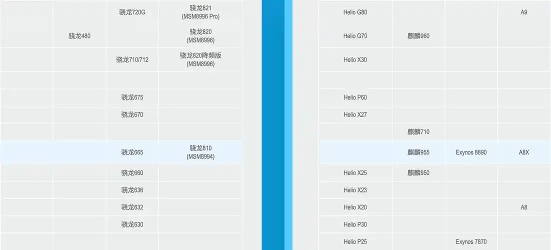 2021年ipadair2还值得购买吗
