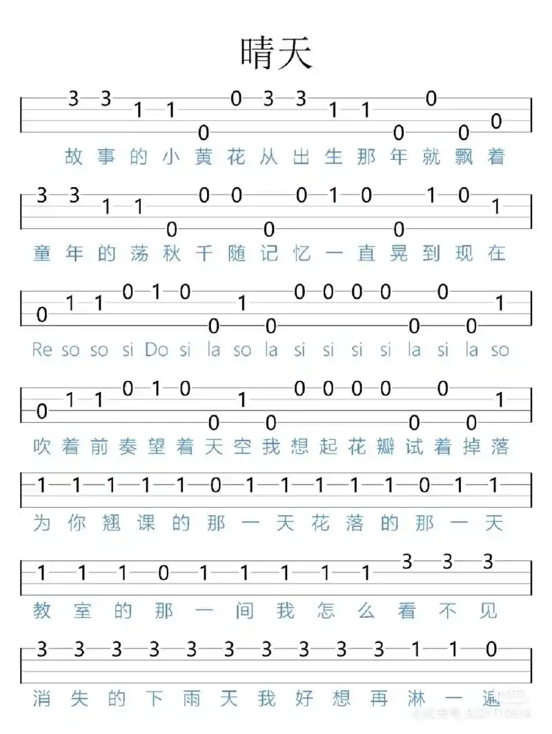 尤克里里 #弹个音符给你听 #尤克里里简单曲谱  晴天ja - 抖音