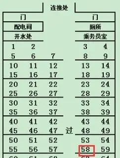 t56火车硬卧卧铺分布图 11车厢 3号4号卧铺 是在一隔间 但是 是不是上