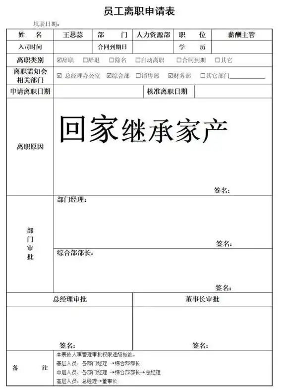 员工离职手续申请表.#抖音图文伙伴计划 #人力资源 #离职手 - 抖音