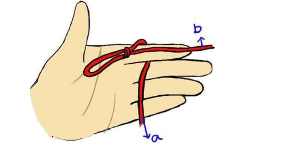 手串打结图解:金刚结