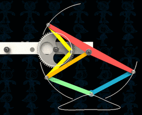 零件的运动轨迹各零件运行轨迹也许你看的不仅仅是机器人,这么多连杆