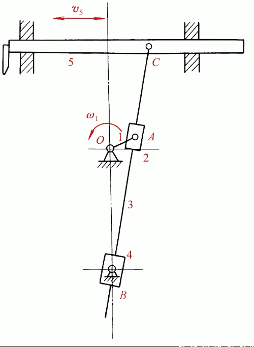 杆数较多,虽然容易制造,但由于推程较长,必然会导致机构上的动载荷和