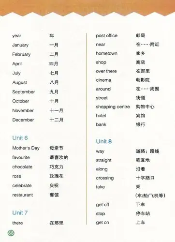 首页 学科 英语 湘教版湘少版 五年级英语下册 2017-06-22 22:36:00