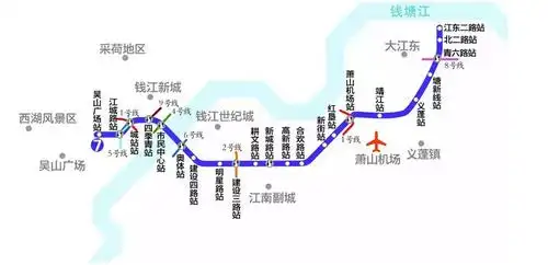 7号线新线路公布,义南站被砍?瓜沥这几个站点也没?