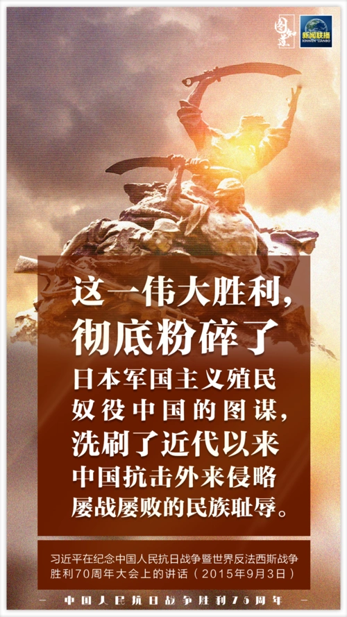 胜利日纪念中国人民抗日战争暨世界反法西斯战争胜利75周年