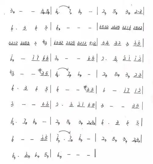 曲目回顾剧场今日放映古筝黄宝琪天问