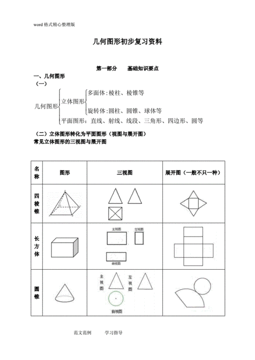 几何图形初步复习资料全.doc
