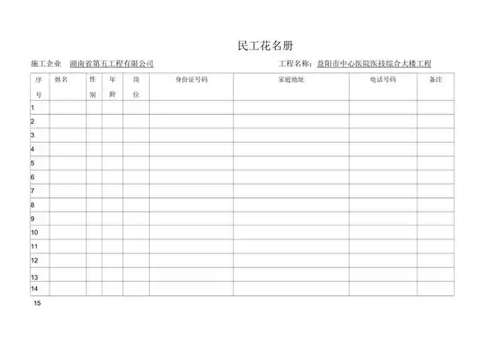 农民工花名册样表