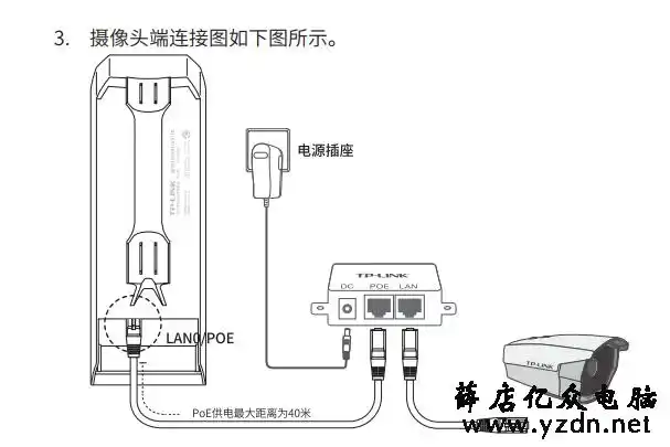 tp-link安装无线网桥常见问题及解决方案