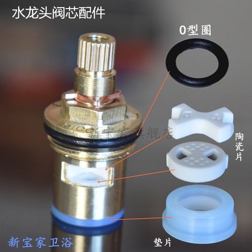 双牙快开芯铜阀加厚广东内水龙头配件垫片陶瓷分4包邮厨房片螺丝