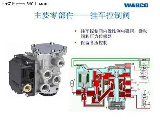 制动系统abs电路图6_接线图分享