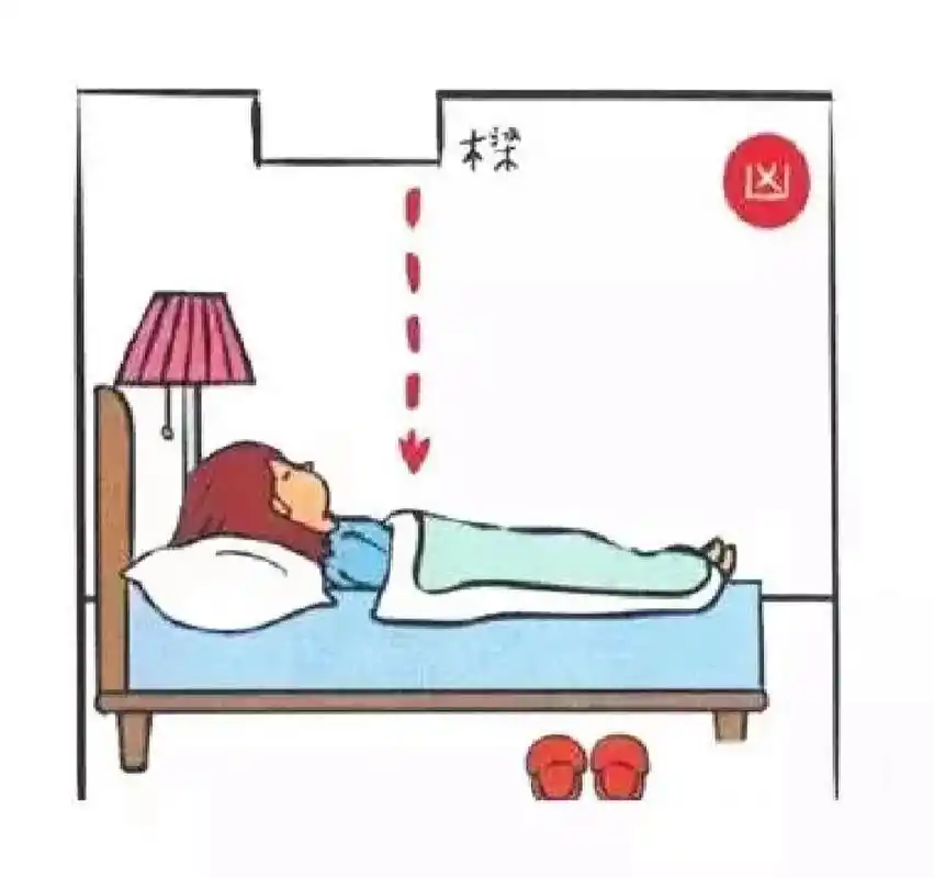 床上有横梁 横梁是建筑物主体结构之一,主要由钢筋混凝土组成,将指南