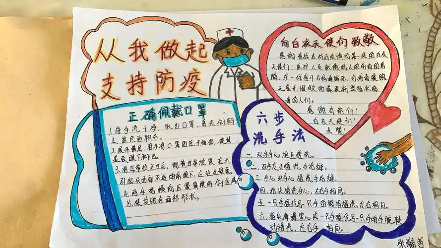 136团中学一(2)班抗击新型肺炎疫情手抄报展