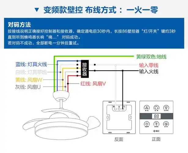 领王隐形吊扇灯 吸顶简约家用led吊扇灯 客厅餐厅超薄led电风扇灯