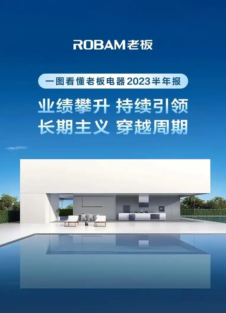 8月23日,高端厨电龙头老板电器发布2023半年报显示:实现 - 抖音