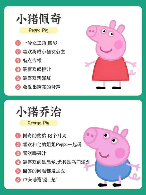 【小猪佩奇】人物角色简介