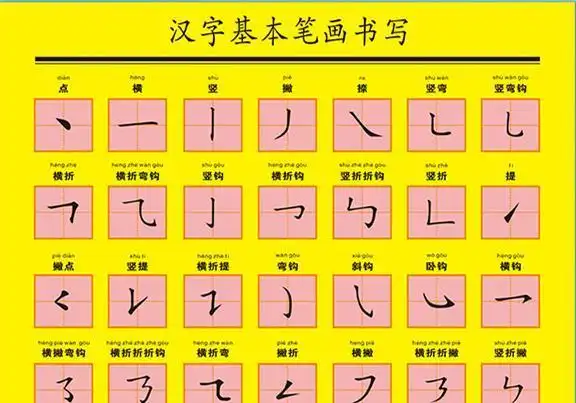 撇点怎么写笔画顺序,撇点的笔顺怎么写